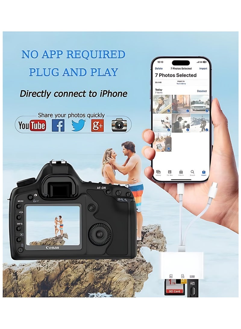 CLAVON SD Card Reader for iPhone, iPad, USB C and Lightning Dual Port SD Card Adapter, Memory Card Reader for Camera Adapter, Support SD, Micro SD, USB 3.0, No App Driver Required - Image 4