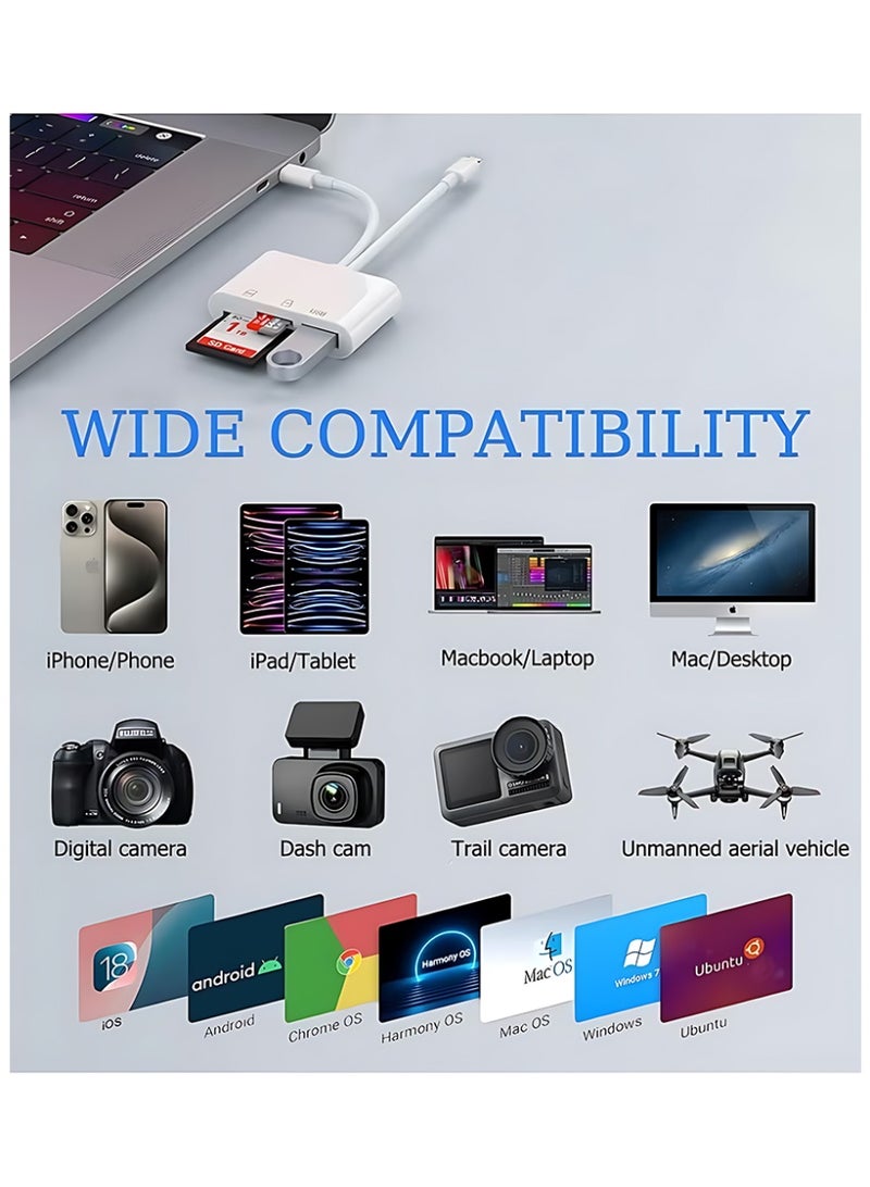 CLAVON SD Card Reader for iPhone, iPad, USB C and Lightning Dual Port SD Card Adapter, Memory Card Reader for Camera Adapter, Support SD, Micro SD, USB 3.0, No App Driver Required - Image 5