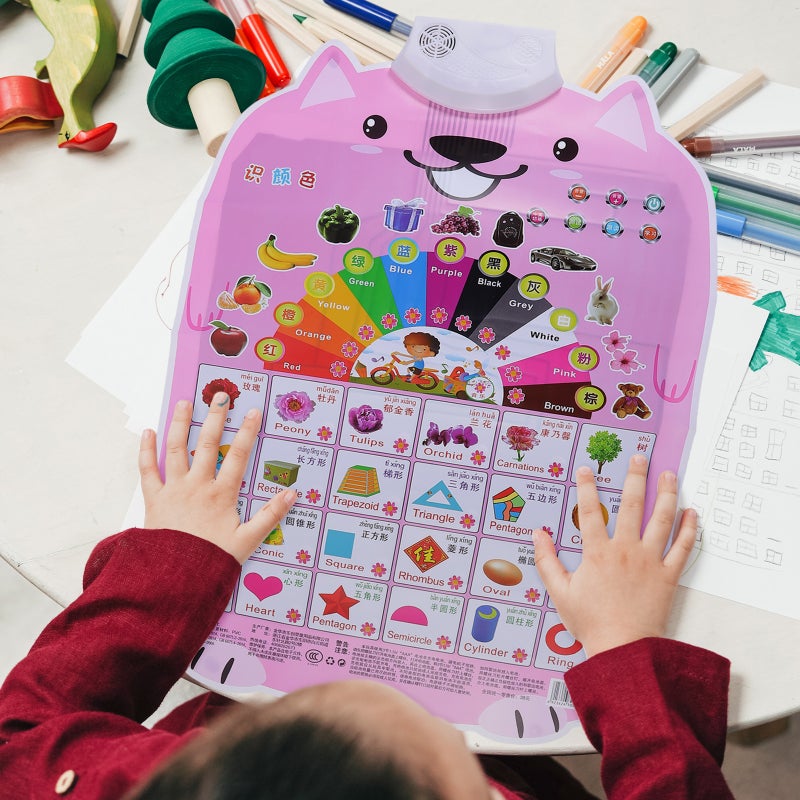 1pc English Learning Talking Poster Interactive Picture Wall Chart for Toddler - Image 1