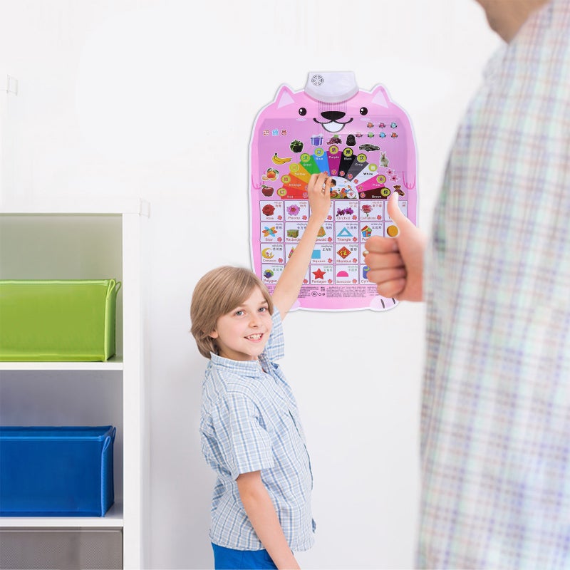 1pc English Learning Talking Poster Interactive Picture Wall Chart for Toddler - Image 5