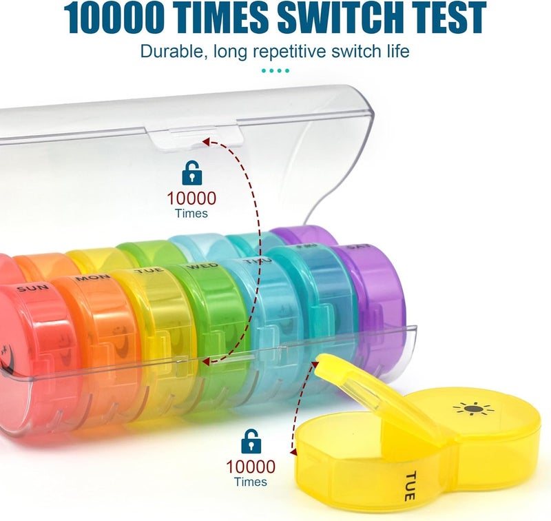 INKULTURE Weekly Medicine Organizer Box 02 Times a Day,Daily Tablets Container Case | Travel Pill Box For 07 days | Clear And Multicolor | 01 Pcs - Image 5