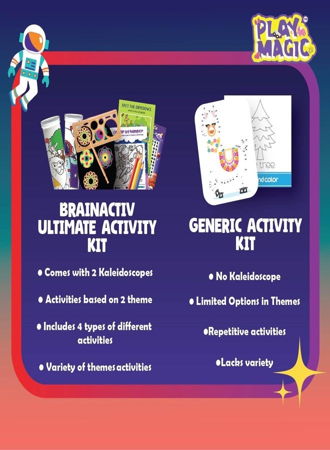 PlayMagic BrainActiv Kaleidoscope Making DIY Kit for Kids 3+|Magical Pattern Creation Kit|2 Kaleidoscopes, Scratch Sheets, 8 Activity Sheets|Educational Birthday Gift for Kids-Space & Animal Adventure - Image 5