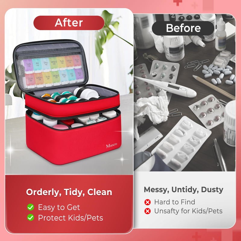 Mancro Dual Layers Medicine Organizer Bag, Pill Bottle Organizer Storage with Lockable Zipper, Medication Travel Bag for Pills, Vitamins, Medical Supplies for Home Storage, Travel - Image 5