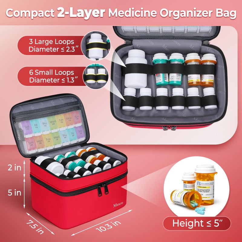 Mancro Dual Layers Medicine Organizer Bag, Pill Bottle Organizer Storage with Lockable Zipper, Medication Travel Bag for Pills, Vitamins, Medical Supplies for Home Storage, Travel - Image 2