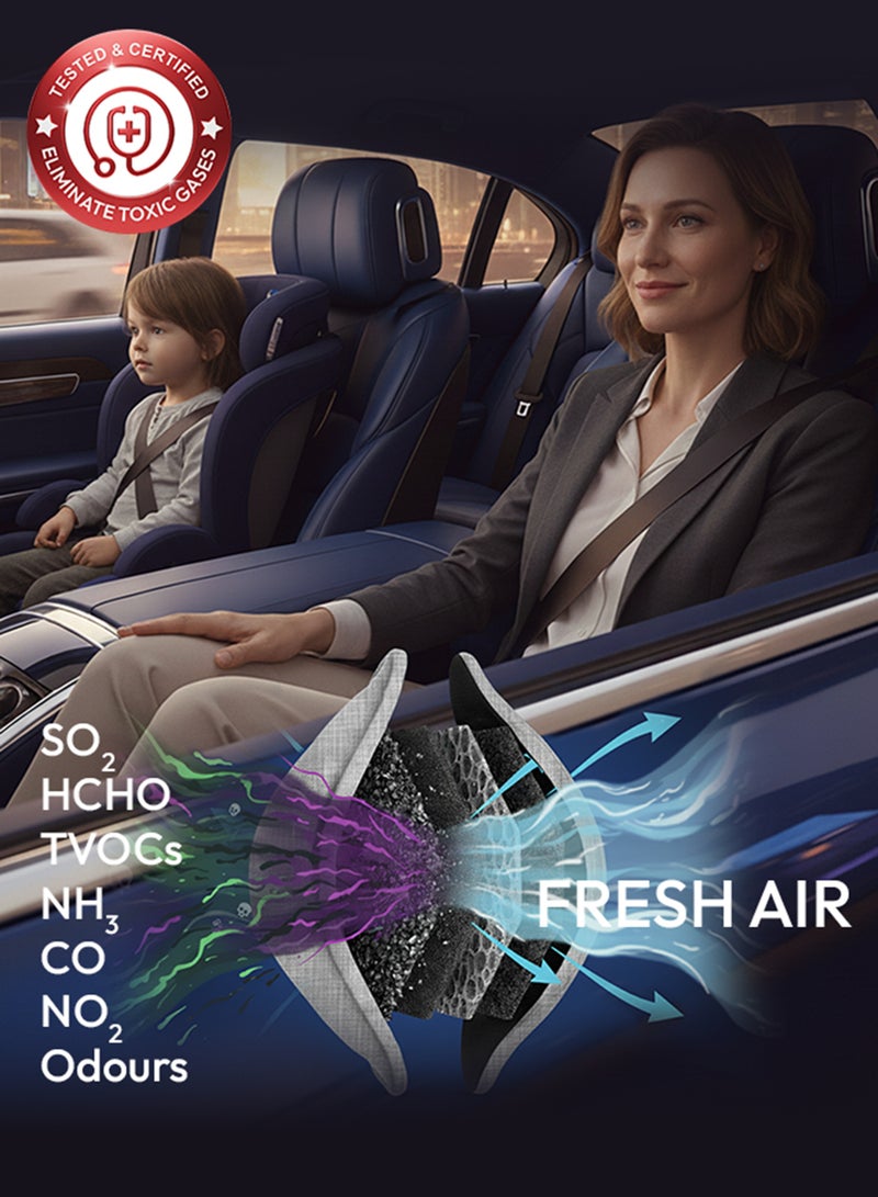 GOODAIR 2.0 Car Air Purifier | Non-electric | Elegant Silver | Clinically Proven | Tested & Certified to Eliminate Toxic Gases | Advanced Impregnated Activated Carbon | 24/7 Air Purification - Image 3