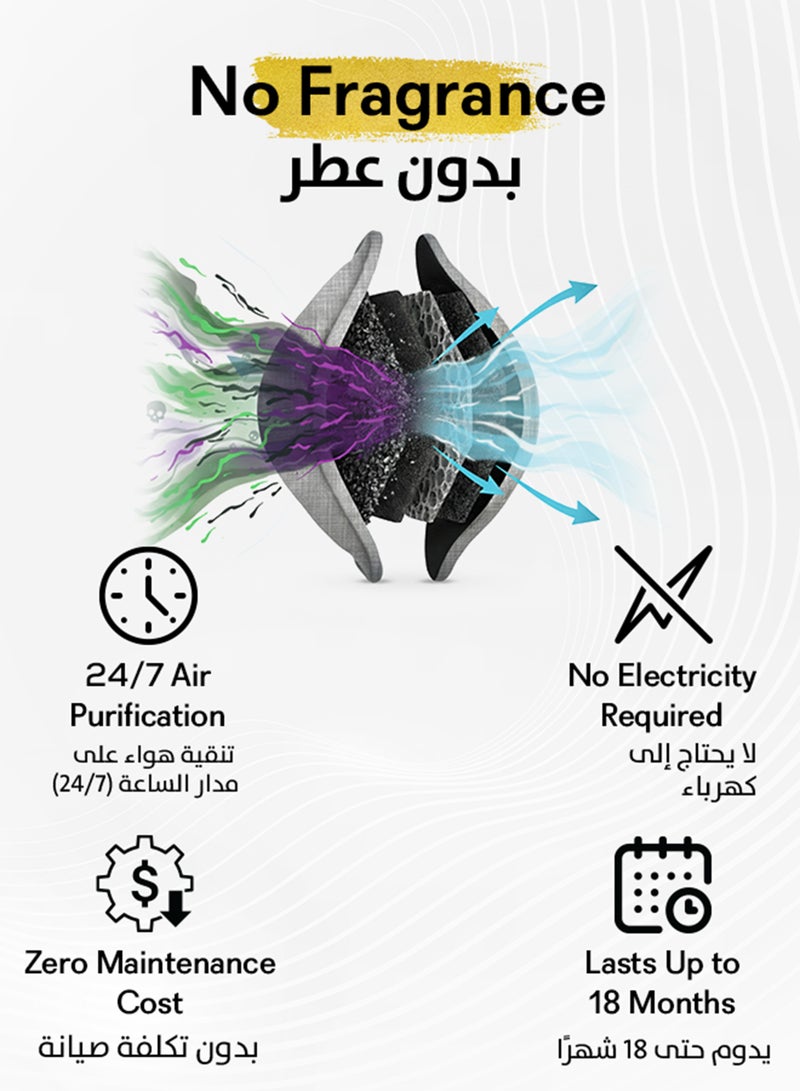 GOODAIR 2.0 Car Air Purifier | Non-electric | Elegant Silver | Clinically Proven | Tested & Certified to Eliminate Toxic Gases | Advanced Impregnated Activated Carbon | 24/7 Air Purification - Image 3