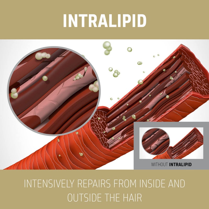 Goldwell علاج غولدويل دوالسينس ريتش ريبير لاستعادة 60 ثانية 200 مل - Image 3