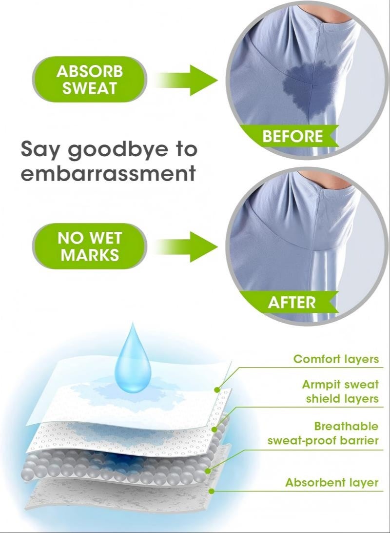 120Pcs Disposable Underarm Sweat Pads,  Underarm Pads Invisible Armpit Sweat Pads, Anti-Odor & Moisture Protection Underarm Guards Sweat Pad for Men and Women, Comfortable Armpit Guards for Dresses, Shirts & Tight Clothing - Image 3