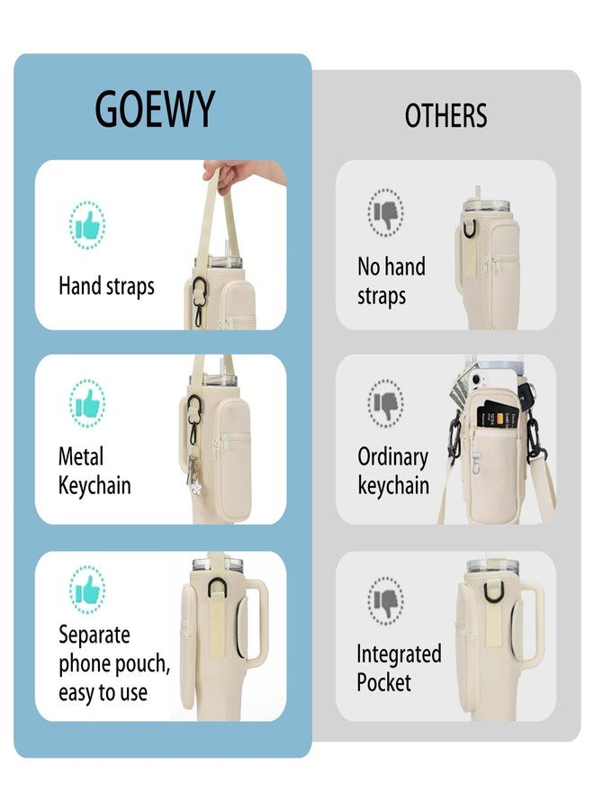 GOEWY Water Bottle Carrier Bag for Stanley 40oz Tumbler with Phone Pocket Water Bottle Holder with Strap Neoprene Water Bottle Pouch for Stanley Cup Accessories - Image 5