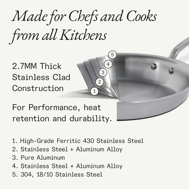 Madein Made In Cookware - 8-Inch Stainless Steel Frying Pan - 5 Ply Stainless Clad - Professional Cookware - Crafted in Italy - Induction Compatible - Image 2