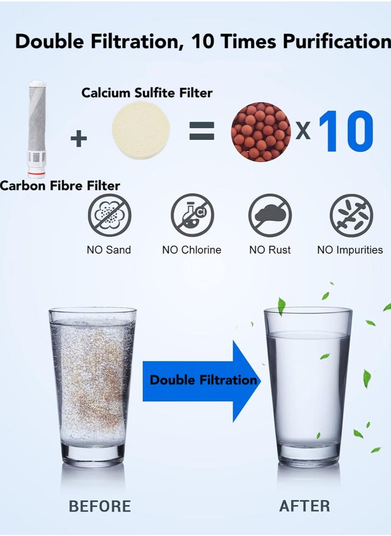 Oasis Casa Shower Head Filter Water Filter Shower, Activated Carbon Fiber Filter Showerhead for Hard Water, High-Pressure Water Filter Purifier Shower Head Water Softener for Bathroom Showering Hair Skin Care  - Image 4