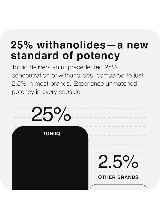 Toniiq 52,000mg 40x Concentrated Extract - 25% Withanolides - Ultra High Strength Ashwagandha Capsules - Wild Harvested in India - Highly Concentrated and Bioavailable Supplement - 120 Veggie Capsules - Image 4