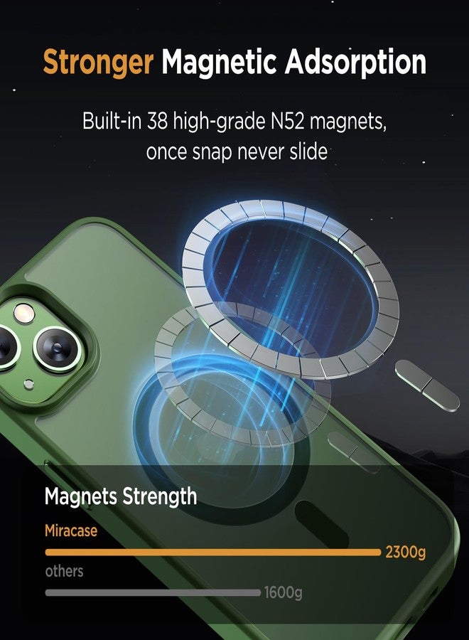 Miracase Magnetic Series for iPhone 13 Case [Compatible with MagSafe] [with 2X Screen Protector] Military-Grade Protection, Anti-Fingerprint, Slim Design Phone Case for iPhone 13, Dark Green - Image 4