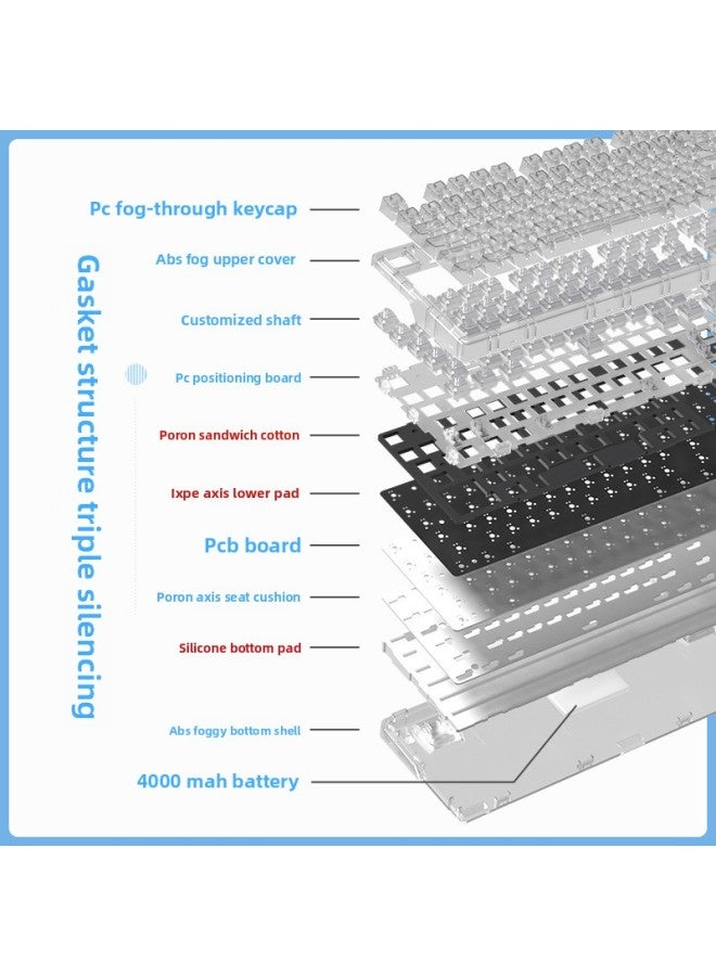 Crystal Axis X87RGB Wireless Mechanical Keyboard Ice Spirit Three-mode Bluetooth Customized Hot Plug Code Word Transparent-Colour:Ice Soul Axis-45g Linear Dustproof Cross Axis Mahjong Sound Recommendation-x75 Crystal Transparent White Single Mode Wired Rgb Backlight Full Key Hot Swappable Music Rhythm-official Standard - Image 4