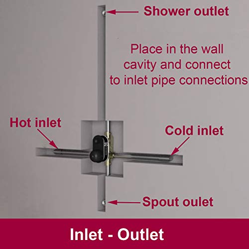 ALTON EVA6720 Brass, High Flow Concealed Body Diverter Full Set (Chrome) - Image 5