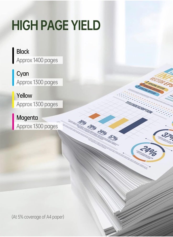 Black up to 3200 pages and 2500 pages from each color Office Maker High Capacity Compatible Toner Replacement for HP 203AX  CF540AX Compatible with Color Laserjet Pro MFP M281fdw M281fdn M280nw M254dw M254nw M254dn (Black Cyan Magenta Yellow, 4-Pack) - pzsku/Z119AD02A81CC43E41CE8Z/45/_/1729010638/0cea4656-5e17-4c82-9e6d-87cc6278de87