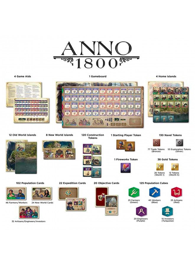 Thames & Kosmos Anno 1800 - A Kosmos Game from Thames & Kosmos | A Civilization Game Based on The Video Game | Designed by Martin Wallace| for 2-4 Players, Ages 12 and up - Image 2