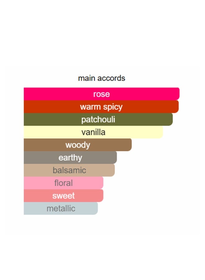 MAISON ALHAMBRA Pink Velvet EDP For Women 80ml - Image 3