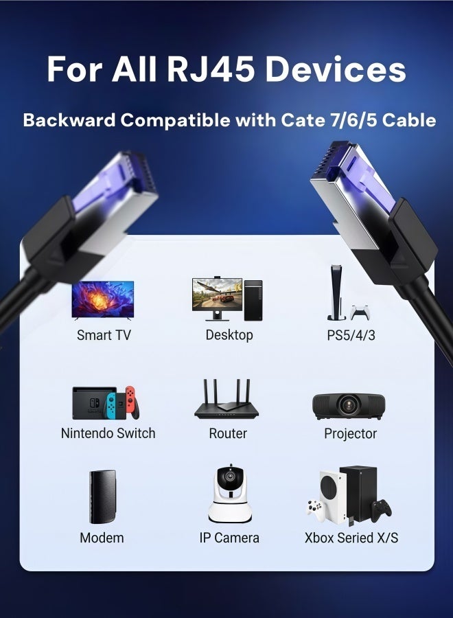 الصفحة الرئيسية كابل إيثرنت Cat8 بطول 5 أمتار، كابل شبكة RJ45 بسرعة 40 جيجابت في الثانية و2000 ميجاهرتز مخصص للألعاب، قلب نحاسي خالص وسلك LAN متعدد الطبقات، غلاف متين من البلاستيك والمعدن، متوافق مع PS5/Xbox/Switch/الكمبيوتر/الموجه/المودم، مثالي للفيديو 4K/8K والمكتب والألعاب - أسود - Image 2