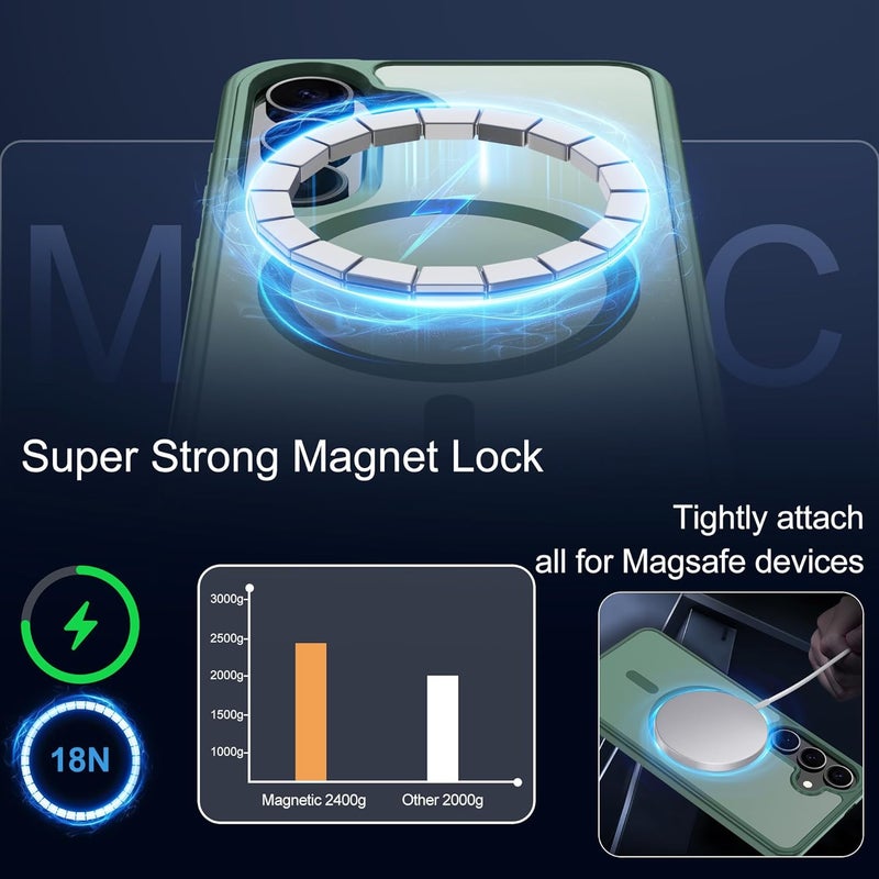 حافظة المغناطيسية لهواتف Samsung S24/S25 [متوافقة مع تقنية MagSafe] | 2 طبقة حماية للشاشة | مقاومة للتصفر وبصمات الأصابع، مقاومة للصدمات، نسيج ناعم وشفاف يناسب شكل الهواتف - لون أخضر داكن - Image 4