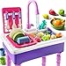JUKUDAHU Play Sink with Running Water Play Kitchen Toys Sink for Kids 3 4 5 6 7 Years Old Electrical Dishwasher Kitchen Accessories Set Dishes Games Gifts for Toddlers 35 - Image 3