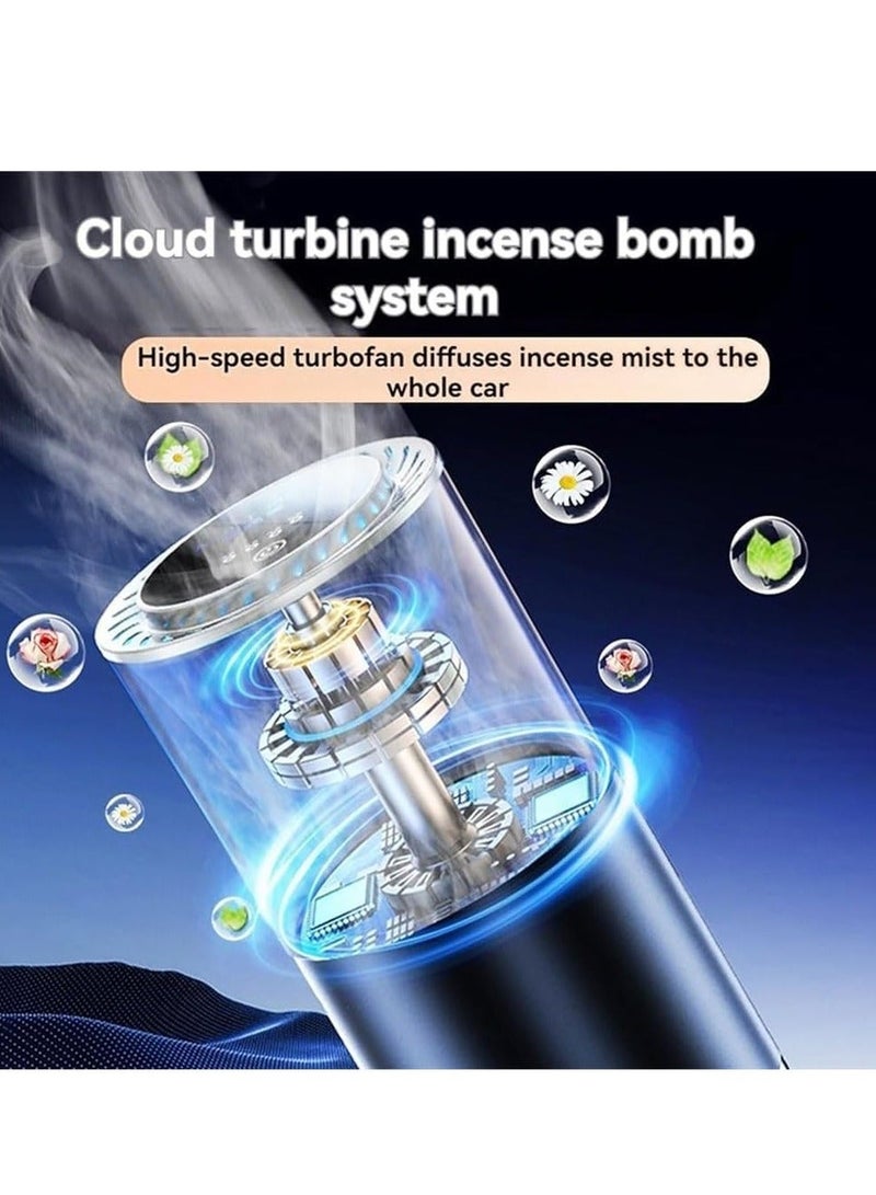 Spray Car Viewing Aromatherapy Diffuser, Car Air Freshener Diffuser, Long-Lasting Air Freshener Diffuser, Rechargeable Smart Auto On/Off Intelligent Car Diffuser (North Cedar) - Image 3