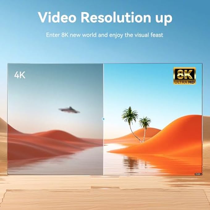 rayihni MAGNETIC HDMI 2.1 ADAPTER, HDMI FEMALE TO HDMI MALE MAGNETIC CONNECTOR EXTENDER 19PINS SUPPORT 8K@60HZ 48GBPS DATA SPEED FOR PC MONITOR COMPUTER - Image 3