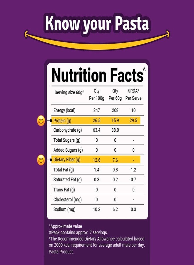 Prolicious Durum Wheat Penne Pasta | High Protein & High Fiber | Plant Based Protein | No Maida | 400g - Image 2