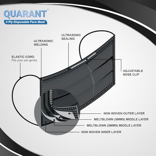 QUARANT Meltblown - Dual SMMS Fabric 4 Ply Anti Pollution Disposable Face Mask with Nose Clip and Reusable Travel Pouch (Black, Pack of 100) for Unisex - Image 3