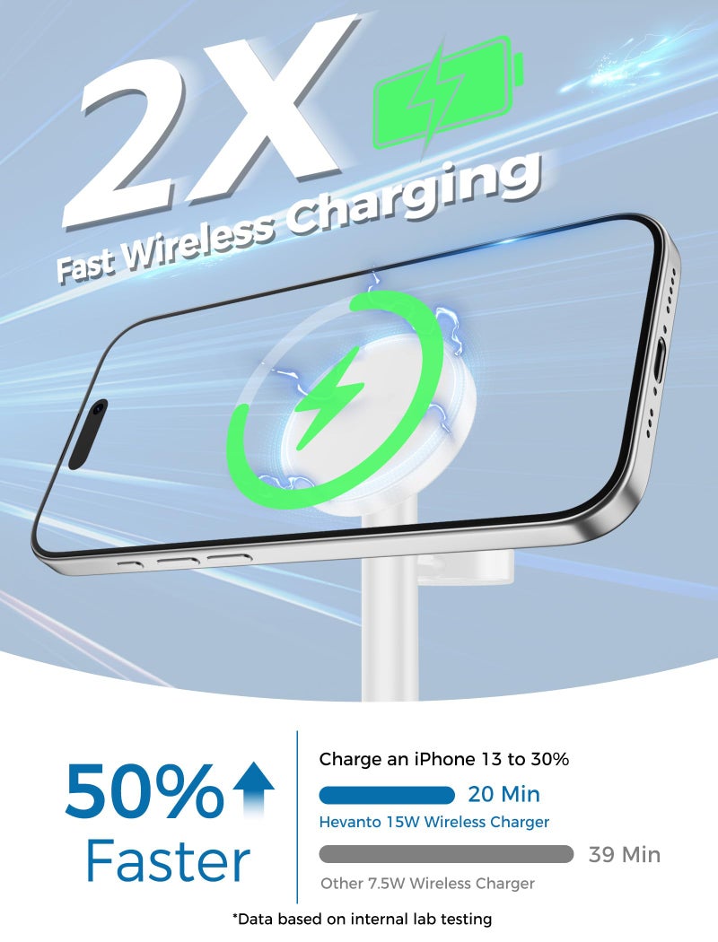 Hevanto 2026 3 in 1 Wireless Charging Station for Apple MagSafe Charger, 15W Fast Mag-Safe Charger Stand for iPhone 17 16 15 14 13 12 Apple Watch AirPods Compatible with MagSafe, White - Image 3