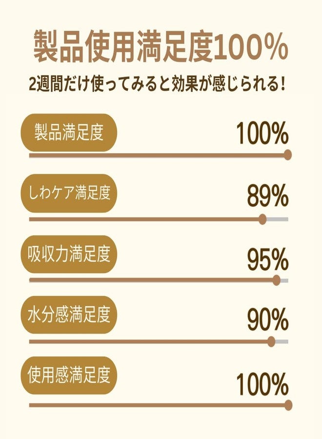 LICORNE Vegan Rice Ampoule 1.52fl.oz Korean Skincare - Image 5