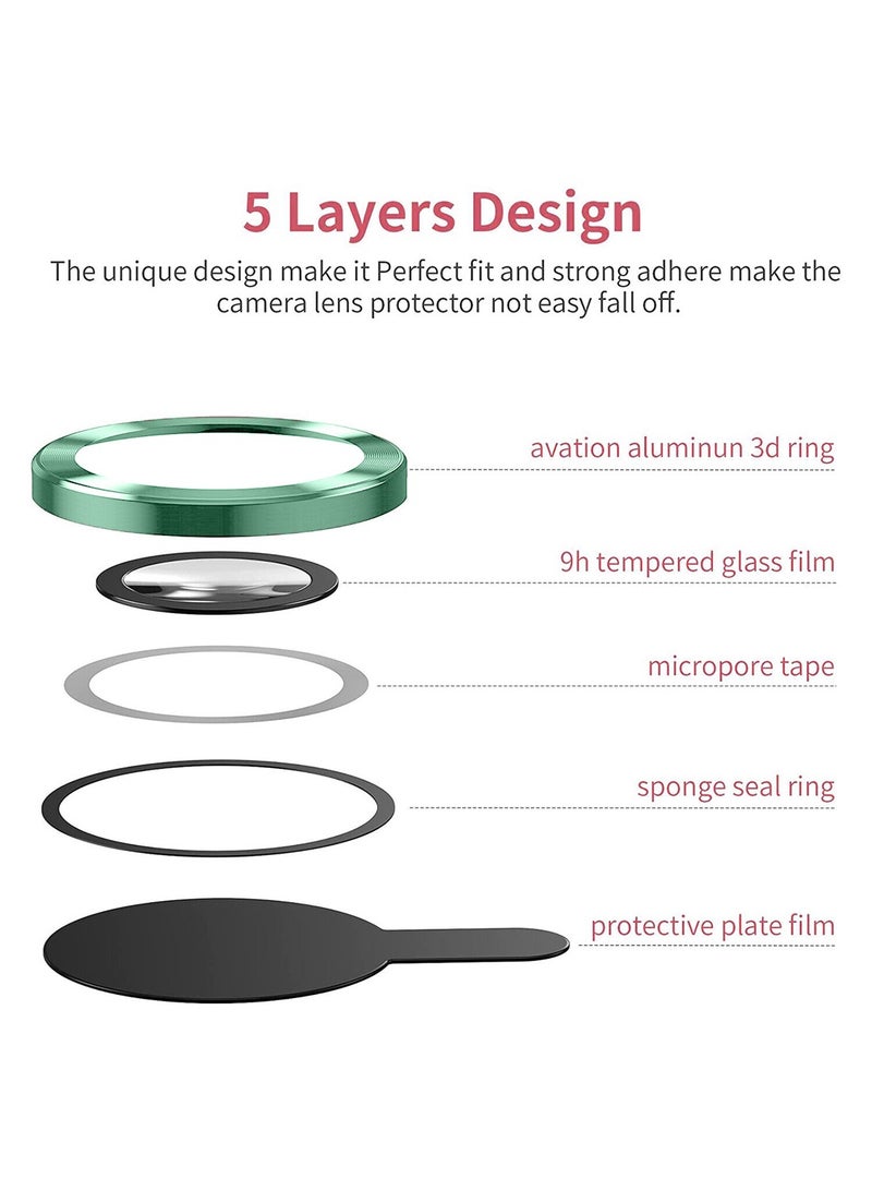 تشابي لاين  ابل ايفون 16 / ايفون 16 بلس 2024 شابيلين بريميوم حلقة عدسة كاميرا من الزجاج المقوى - شفاف / أخضر - Image 2