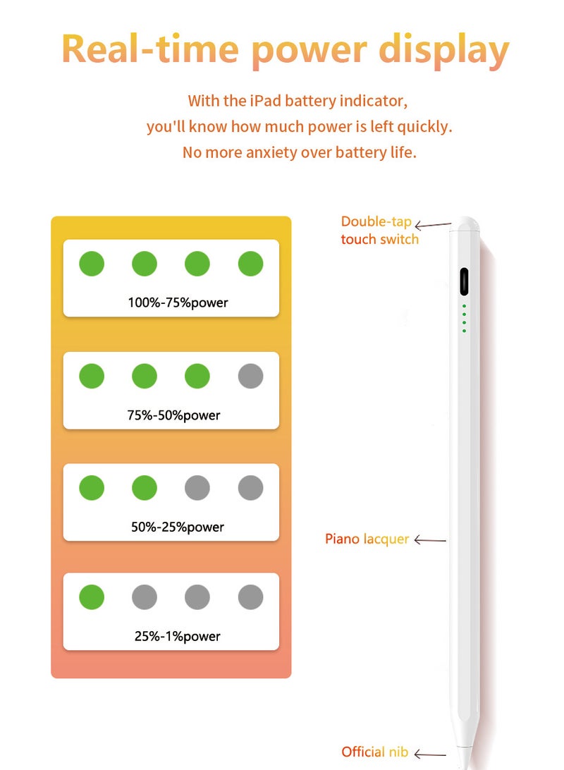 Exceed Pencil for iPad 9th/8th generation with Palm Rejection, Stylus pen for iPad Compatible with iPad Pro 11/iPad Pro 12.9/iPad 6th/7th/8th/9th Gen/iPad Mini 5th/6th Gen/iPad Air 3rd/4th/5th Gen - Image 5