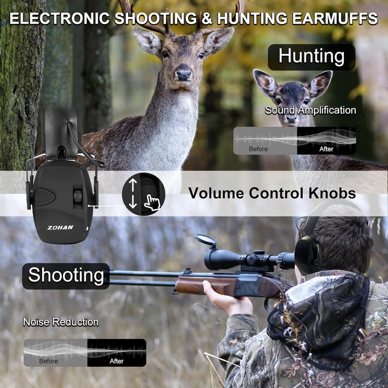 Zohan EM054 Electronic Ear Protection for Shooting Range with Sound Amplification Noise Reduction, Ear Muffs for Gun Range - Image 5
