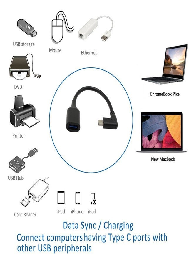SinLoon USB C OTG Cable,Type C 3.1 Male Cable,SinLoon High Speed USB 3.0 (Type A) Female to USB 3.1 C (Type C) Male Left or Right 90 Degree Angle OTG Sync & Charge Converter Adapter Cable Cord(3.0F-CM,7inch) - Image 4