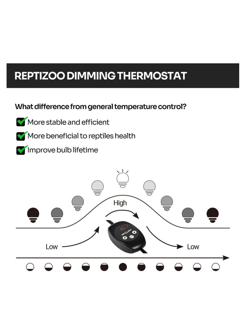 REPTIZOO REPTIZOO Reptile Light Fixture with Dimming Thermostat, 5.5 Inch Deep Dome Lamp Fixture with Reptile Heat Lamp Bulb Temperature Controller Max 100W  - Image 3