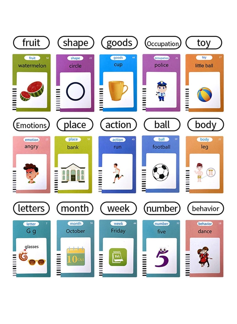 Talking Flashcards German, Talking Flash Cards, Children'S Flashcards, 255 Sheets, 510 Words Talking Flash Cards, Interactive 2-In-1 Learning Toy For Children 1-6 Years Old  - Image 3