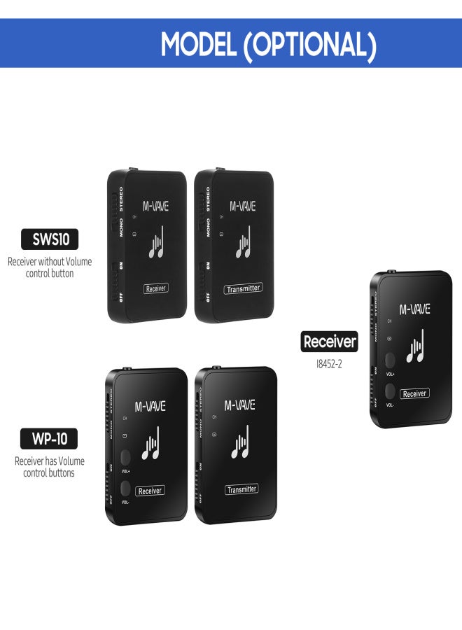 M-VAVE WP-10 2.4GHz Wireless Ear Back Receiver Rechargeable Receiver of Wireless Earphone Monitor Transmission System - Image 5