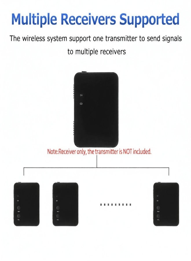 M-VAVE WP-10 2.4GHz Wireless Ear Back Receiver Rechargeable Receiver of Wireless Earphone Monitor Transmission System - Image 4