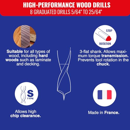 TIVOLY - High Performance HSS Wood Drills Set - for Wood Drilling - 8 Graduated Bronze Drills Ø5/64-7/64"-5/32"-3/16"-15/64"-9/32"-5/16"-25/64" - Image 3