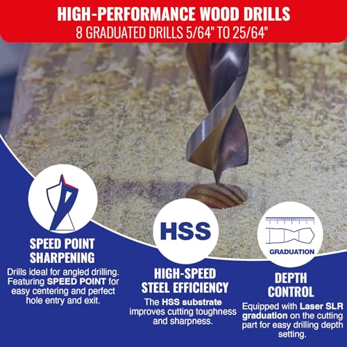 TIVOLY - High Performance HSS Wood Drills Set - for Wood Drilling - 8 Graduated Bronze Drills Ø5/64-7/64"-5/32"-3/16"-15/64"-9/32"-5/16"-25/64" - Image 2