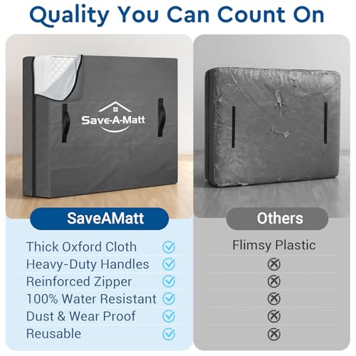SaveAMatt Mattress Bags for Moving and Storage, Mattress Protector Cover with 4 Heavy-Duty Handles & Strong Zipper, Extra Thick Reusable Mattress Moving Supplies, Queen Size, Gray - Image 4