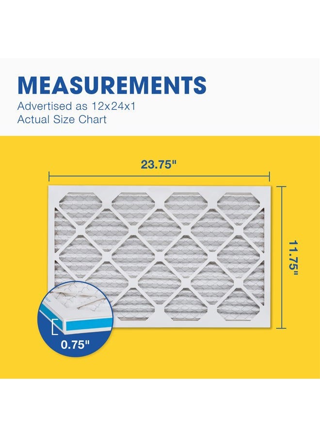 Aerostar Allergen & Pet Dander 14x24x1 MERV 11 Pleated Air Filter, Made in the USA, 6-Pack - Image 2