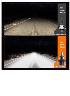 Other Manufacturer H7 LED Light Bulb 360° 16000LM 80W for 12V Car 6500K White  - Image 4