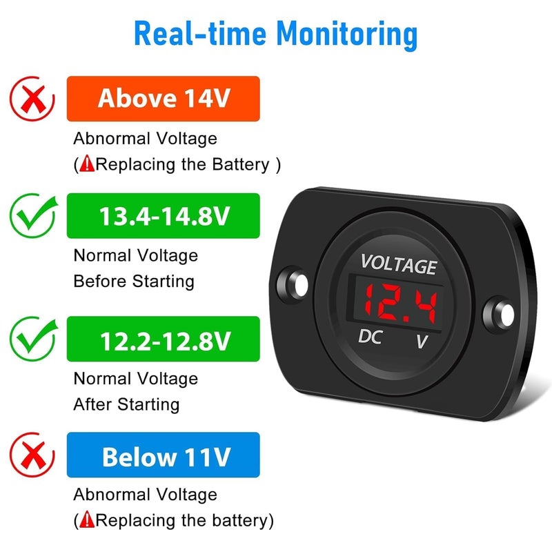 Linkstyle DC 12V Battery Voltage Gauge, Waterproof Battery Voltage Meter with LED Digital Display Voltmeter Panel for Car Boat Marine Motorcycle Truck RV - Image 2