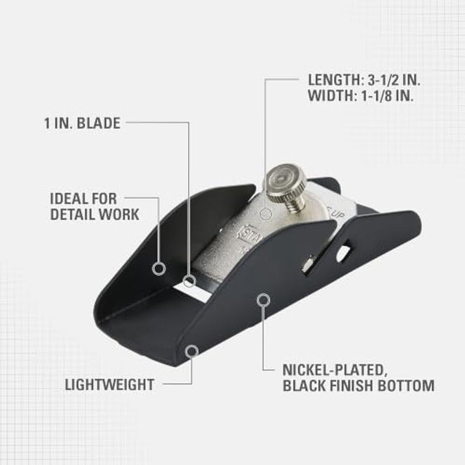 Stanley Small Trimming Tool 12-101 - Image 2