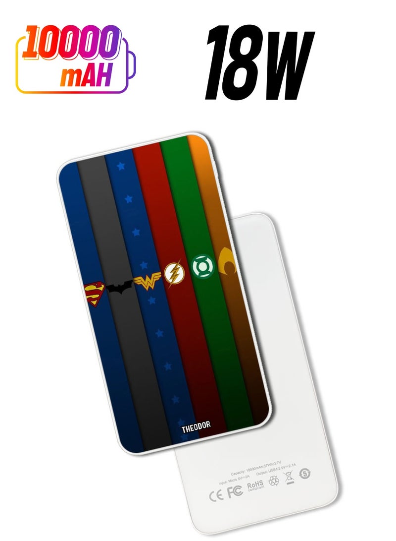 Theodor 10,000 mAh Super Fast Charging Ultra Compact Power Bank with Quick Charge & Power Delivery, Portable Charger For iPhone and Android Aven grs - Image 1