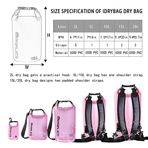 IDRYBAG Clear Dry Bag Waterproof 2L/5L/10L/15L/20L, Small Dry Sack Waterproof Bag for Kayaking - Image 3