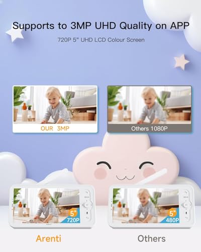 ARENTI Baby Monitor, 2K/3MP WiFi 6 Camera and Audio, 5-inch Wireless Screen, Smartphone App, Super Night Vision, Crying Detection, Auto Tracking, Temp&Humidity Sensor, Cloud&SD Card Storage (D3 Kit) - Image 4