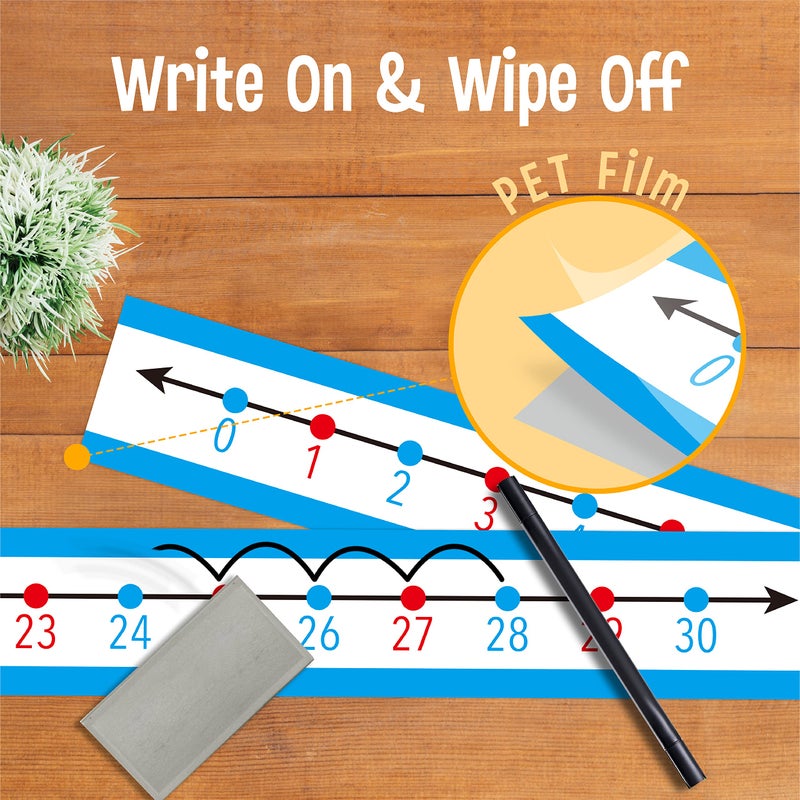 SpriteGru 36 PCS Student Number Line, Self-Adhesive 0 to 30 Number Line Strips Erasable Surface Number Cognition, Counting, Sequencing, Color-Coded Even and Odd Numbers, Write on & Wipe Off for Classroom Use - Image 3